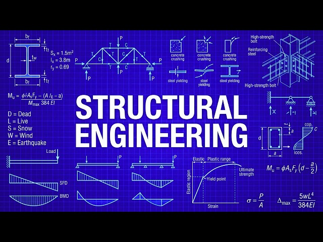 Structural Engineering Explained