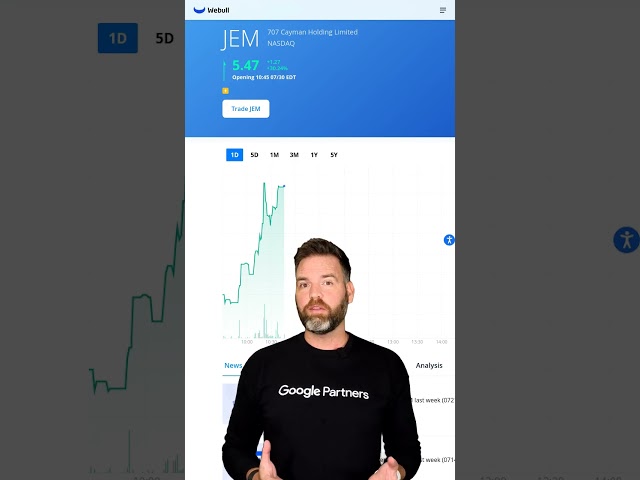 JEM Soars 27.99% Today!
