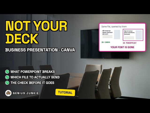 How to Make a Business Presentation in Canva 2026 (Print, Send, Present)
