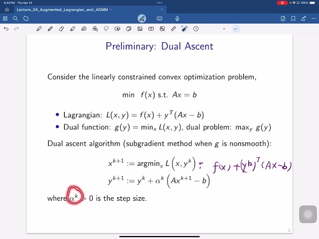 Lecture 24 Augmented Lagrangian and ADMM