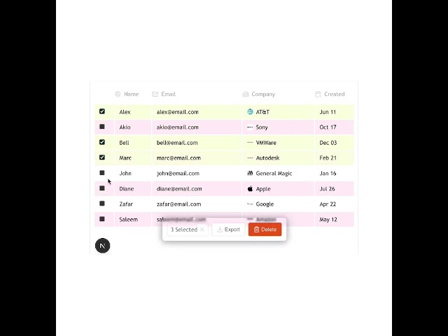 📈 Demo: Data Table Component Using Nextjs & Reactjs