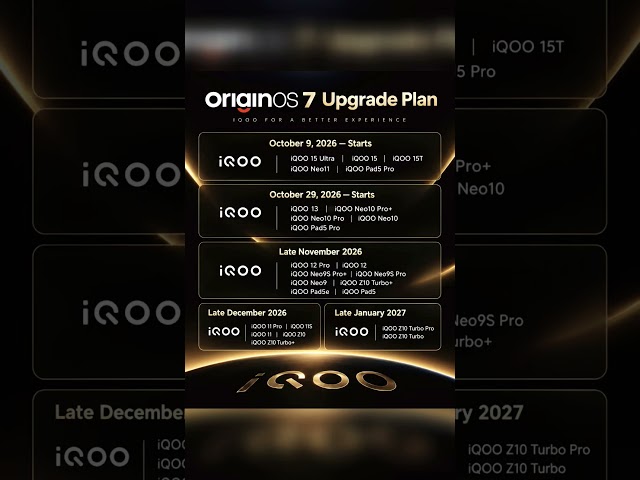 IQOO Origin OS 7 Release Date || iQOO Origin OS 7 Update Dates 🎉🎉