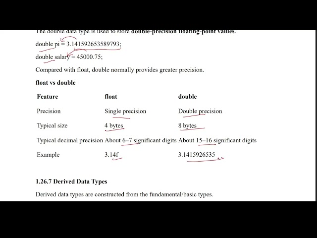 Day 6 - Unit I | 4 Types of Data Types in C | Basic, Derived, User-Defined & Void | 26CS413