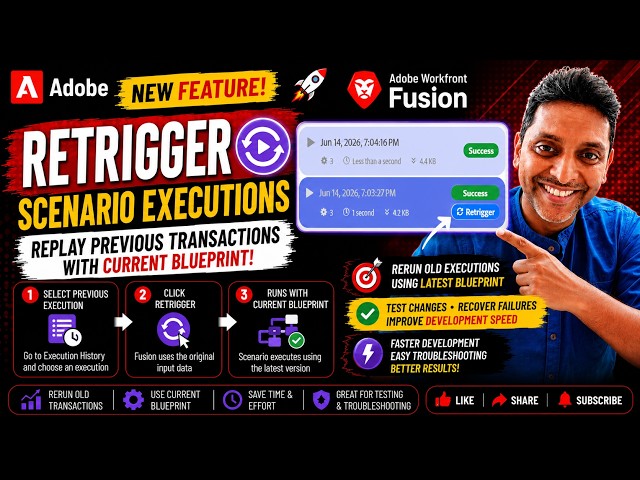 Adobe Workfront Fusion Retrigger Feature Demo