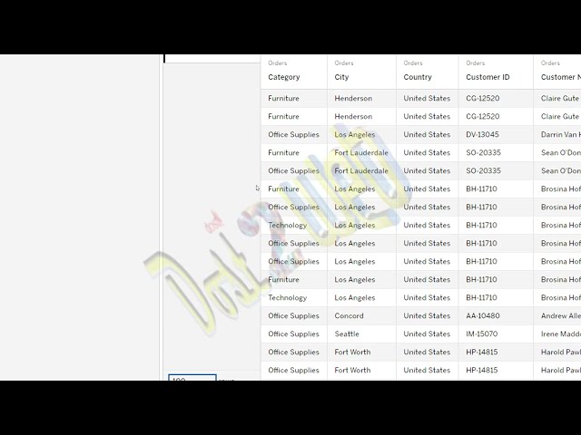 View Table Data in Tableau | Data Visualization Lab | Beginner’s Guide| VTU | BAIL504