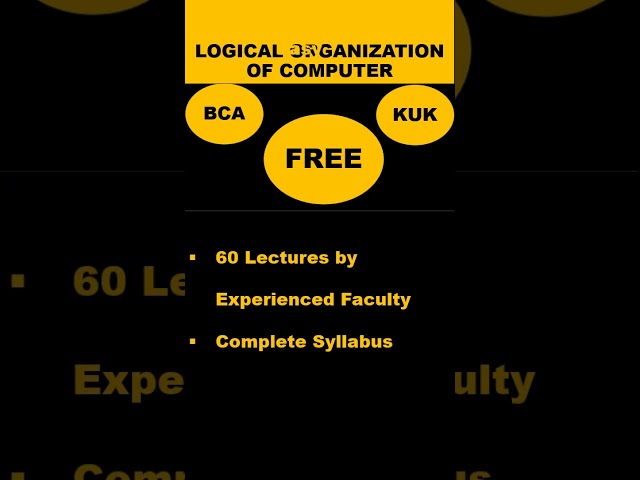 BCA Sem 1 | Kuk BCA Sem 1 Logical Organization of Computer free course | #shorts #bcaloc