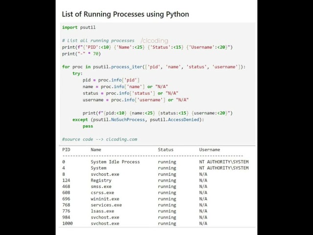 List of running process using python #ai #datastructuresandalgorithmsinpython #internetspeed