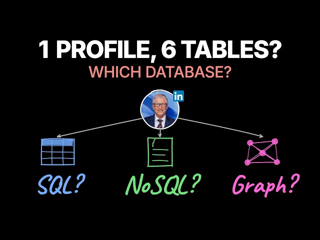 SQL vs NoSQL vs Graph Databases | CH03 | System Design Fundamentals