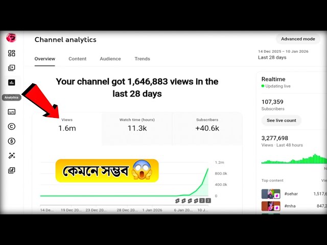 How I Got 100K Subscribers in One Week! 😱 YouTube Algorithm Secret (YT RAZ)