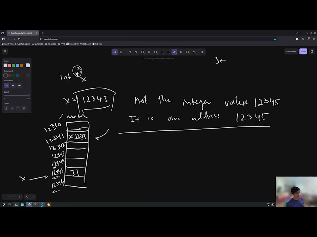 C Pointers - Intuition - Part 1