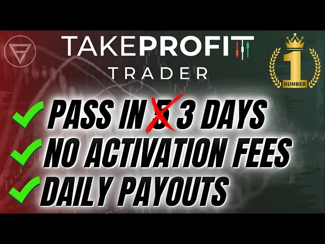 TakeProfitTrader | Pass in 3 Days Instead of 5, No Activation Fees, Daily Payouts (#1 Prop Firm)