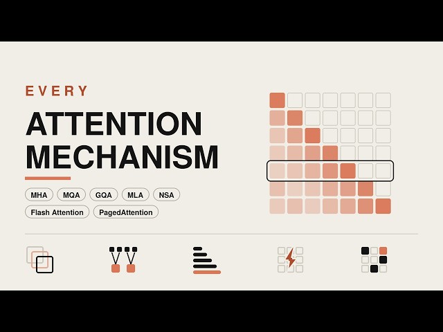 Every Attention Mechanism Explained In 5 Minutes