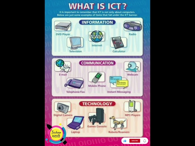 What is ICT ? || 💻Computer💻 #ICT #computer #information #communication #technology
