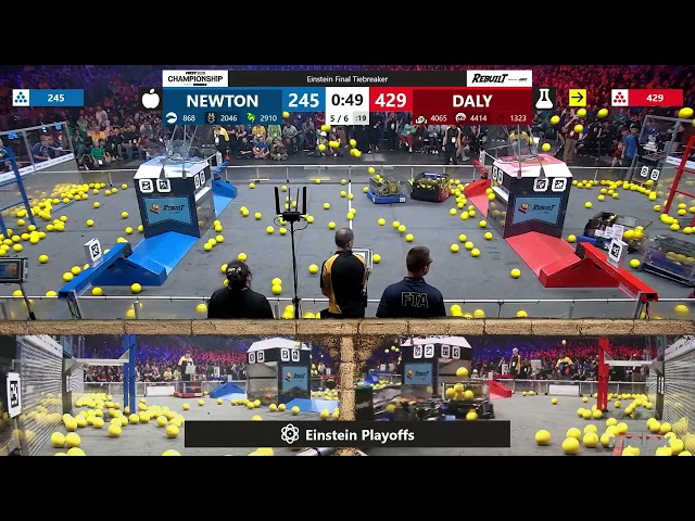 Einstein Final Tiebreaker - FIRST Championship - FIRST Robotics Competition