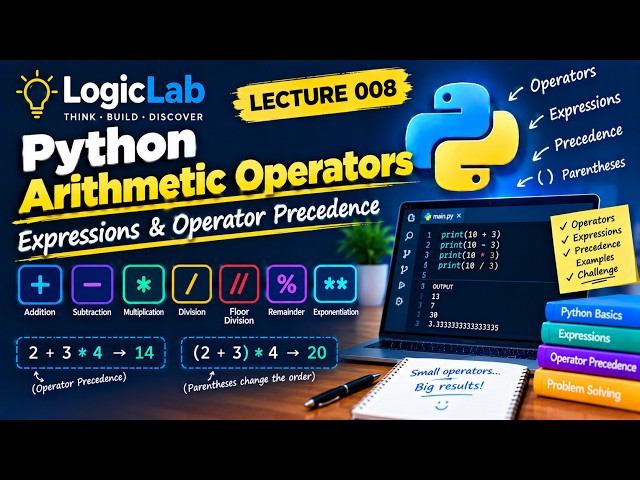 Python Mastery #008 — Arithmetic Operators, Expressions & Operator Precedence