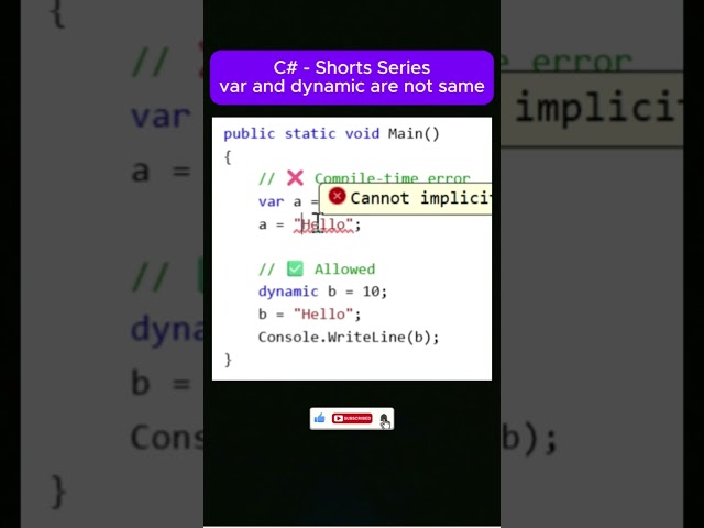 var vs dynamic in C# 🤯 Most Developers Don't Know This! #CSharp #DotNet #Programming
