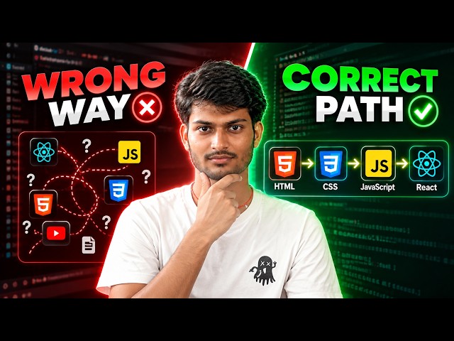 Coding Kaise Sikhein? 🤔 Zero Se Start Karne Ka Simple Roadmap | Beginners Guide