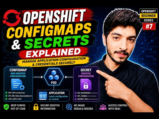 OpenShift ConfigMaps & Secrets Explained | Manage App Config & Credentials Securely