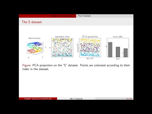 Machine Intelligence 2 tutorial 10 Locally Linear Embedding pt 1/2 Global vs local structures