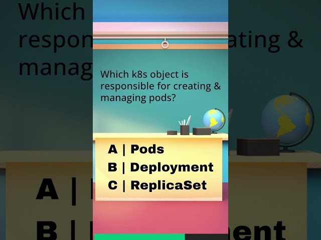 Test Your Kubernetes Knowledge with DevOps Pro Quiz! #shorts #devops #kubernetes #devopspro
