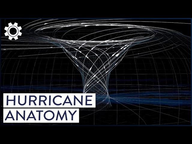 What Causes Hurricanes To Intensify?