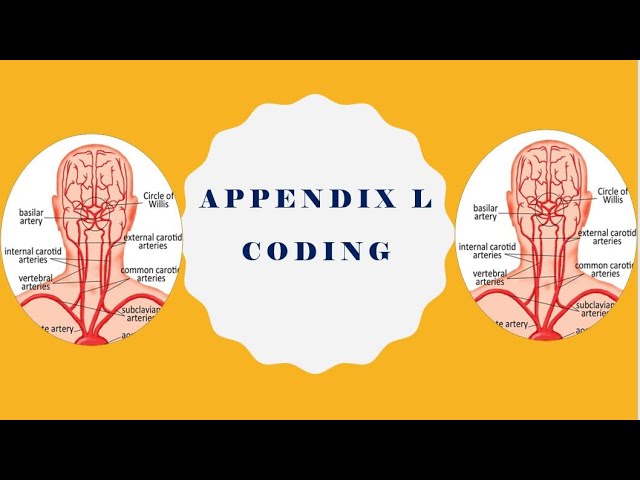 CARDIOVASCULAR SYSTEM CODING |APPENDIX L CODING | MEDICLUX CODING TRAINING |