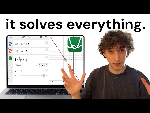 The only SAT Math Desmos Guide you'll ever need