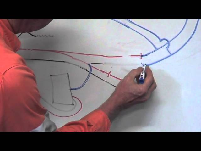 Digitrax AR1 Auto Reversers. Tips and setup tricks.