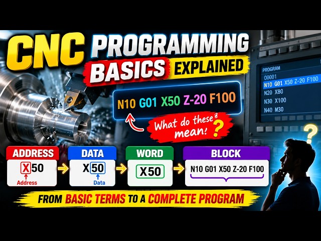 CNC Programming Basics Explained | Block, Word, Address & Data | CNC Programming for Beginners