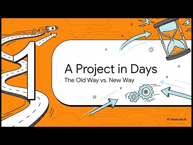 The AI Lean Sigma Revolution: Automating DMAIC