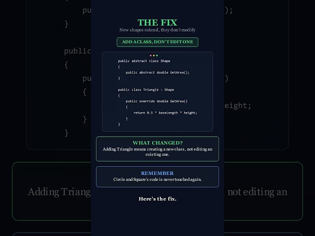 SOLID in C# | Open/Closed Principle