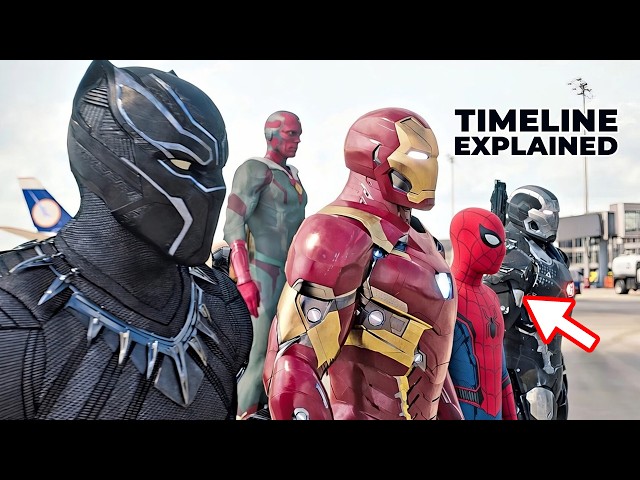 MCU Timeline Explained - Watch Before Avengers: Doomsday