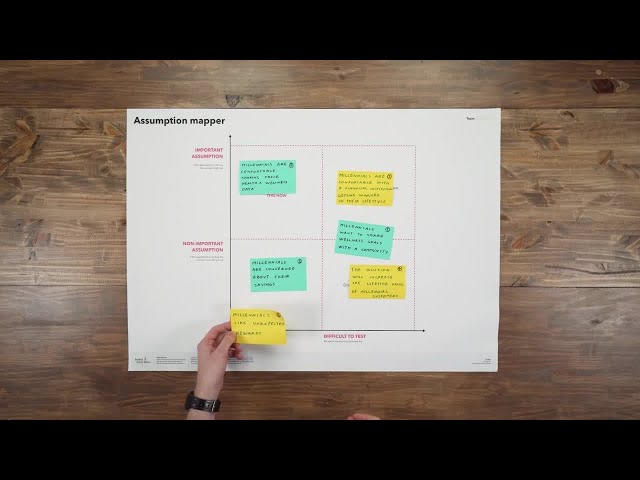 Assumption mapper
