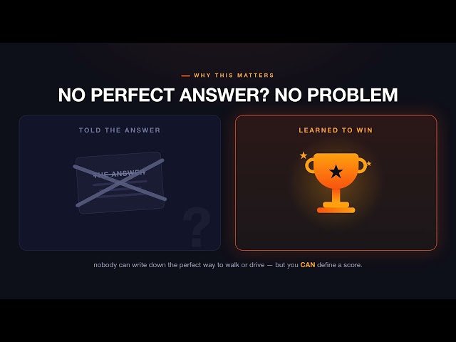 What Is Reinforcement Learning? (How AI Learns by Trial and Error)