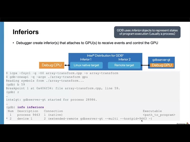 Debugging and Correctness Tools on Aurora