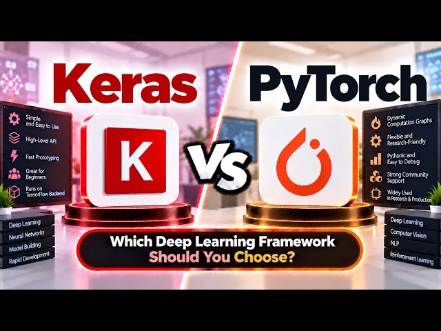 Keras vs PyTorch | Which Deep Learning Framework Should You Choose? | Uplatz