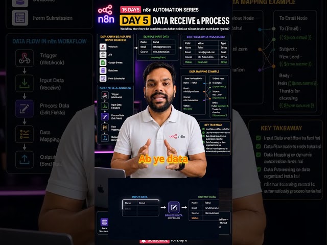 n8n Day 5: Data Receive & Process Explained | Data Mapping & Automation