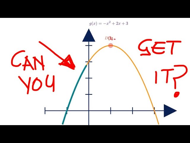 Grade 12 can you get this 1 mark in 54 seconds? | May/June Exam 2026 Q4.2 #gradient #slope #maths 