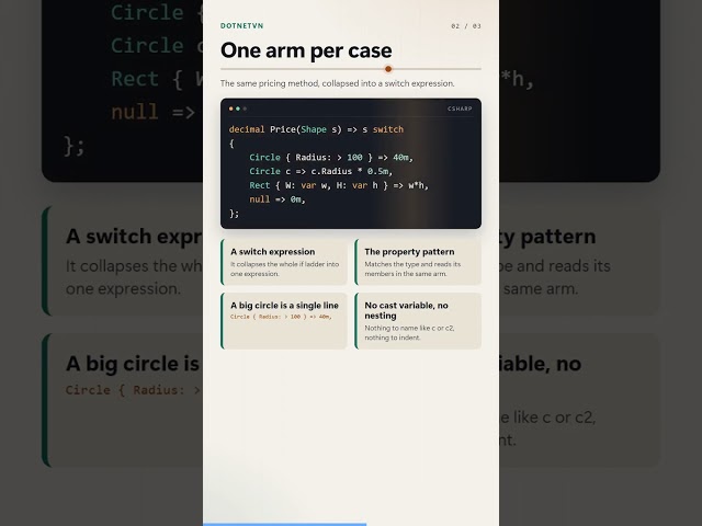 C# Switch Expression: The if/else Cast Chain Hides a Bug