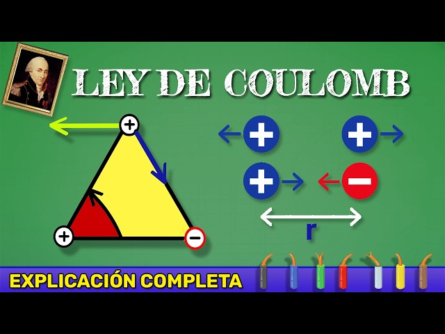COULOMB'S LAW DEFINITION | What is COULOMB'S LAW (Complete Explanation)