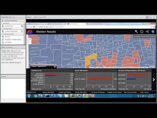 An Overview of the Elections Maps and Apps 2015