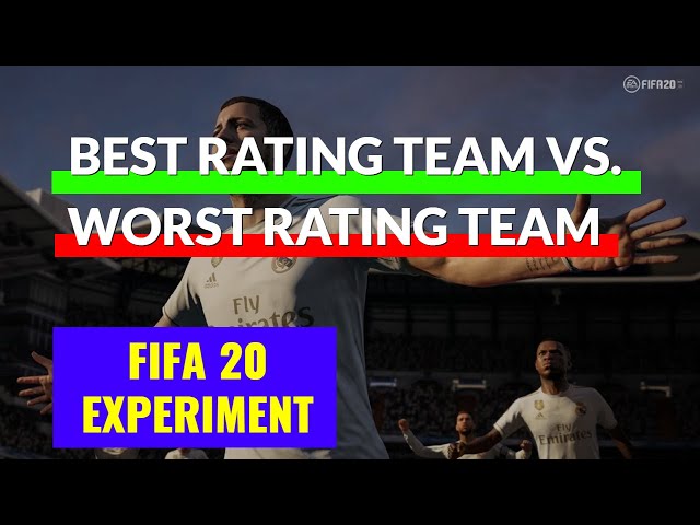 FIFA 20 Experiment | Best Rating Team (Real Madrid) vs Worst Rating Team (UCD Dublin)