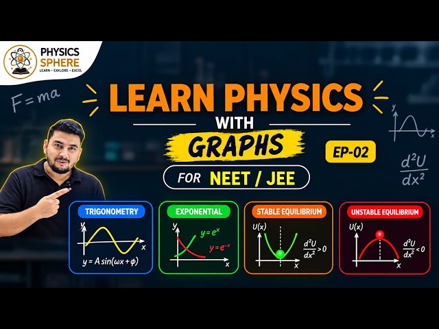 NEET/JEE Physics and graphs relation series (Ep-02)📌PhYsIcS SpHeRe📌Bidyut Bikash Bhuyan(B³)