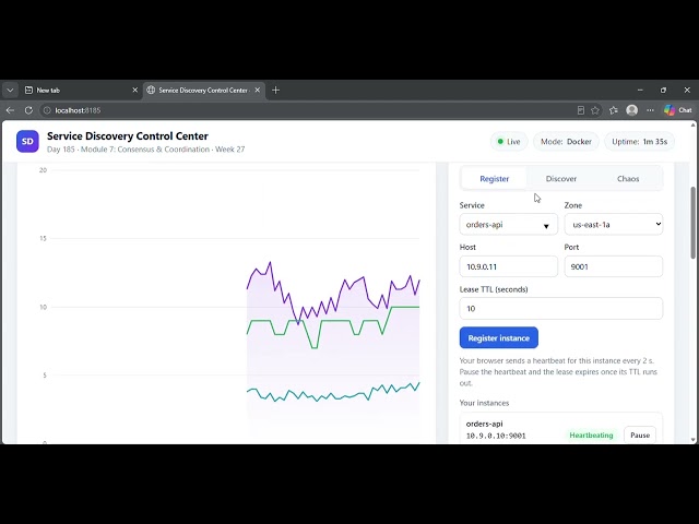 Day 185: Build a Service Discovery System from Scratch | Heartbeats, TTL Leases & Load Balancing