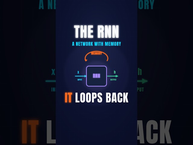 The One Loop That Gave AI a Memory