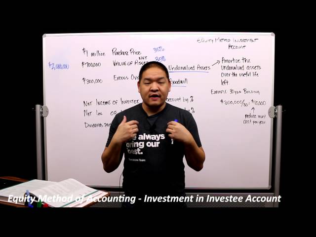 Advanced Accounting - Equity Method - Investment in Investee