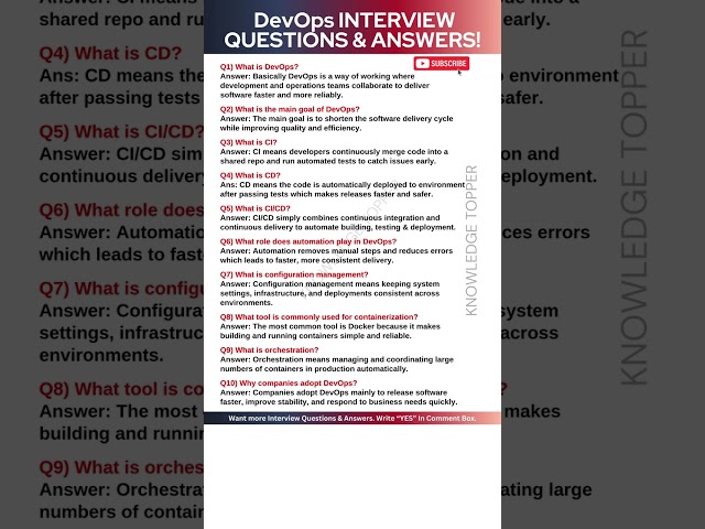 DevOps Interview Questions and Answers | DevOps Engineer Interview Questions and Answers