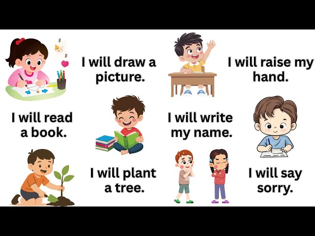 60 “I Will” Sentences for Kids | Learn Future Tense English | Easy English Speaking Practice