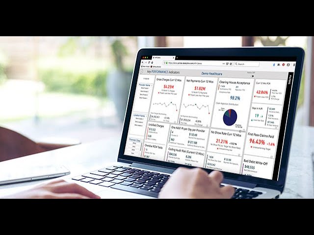 [Webinar] Datalytics: the RCM platform you need to know about