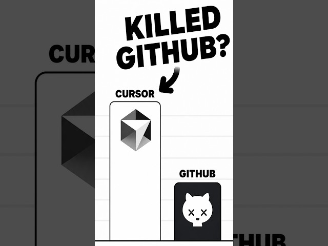 GitHub is in Trouble?